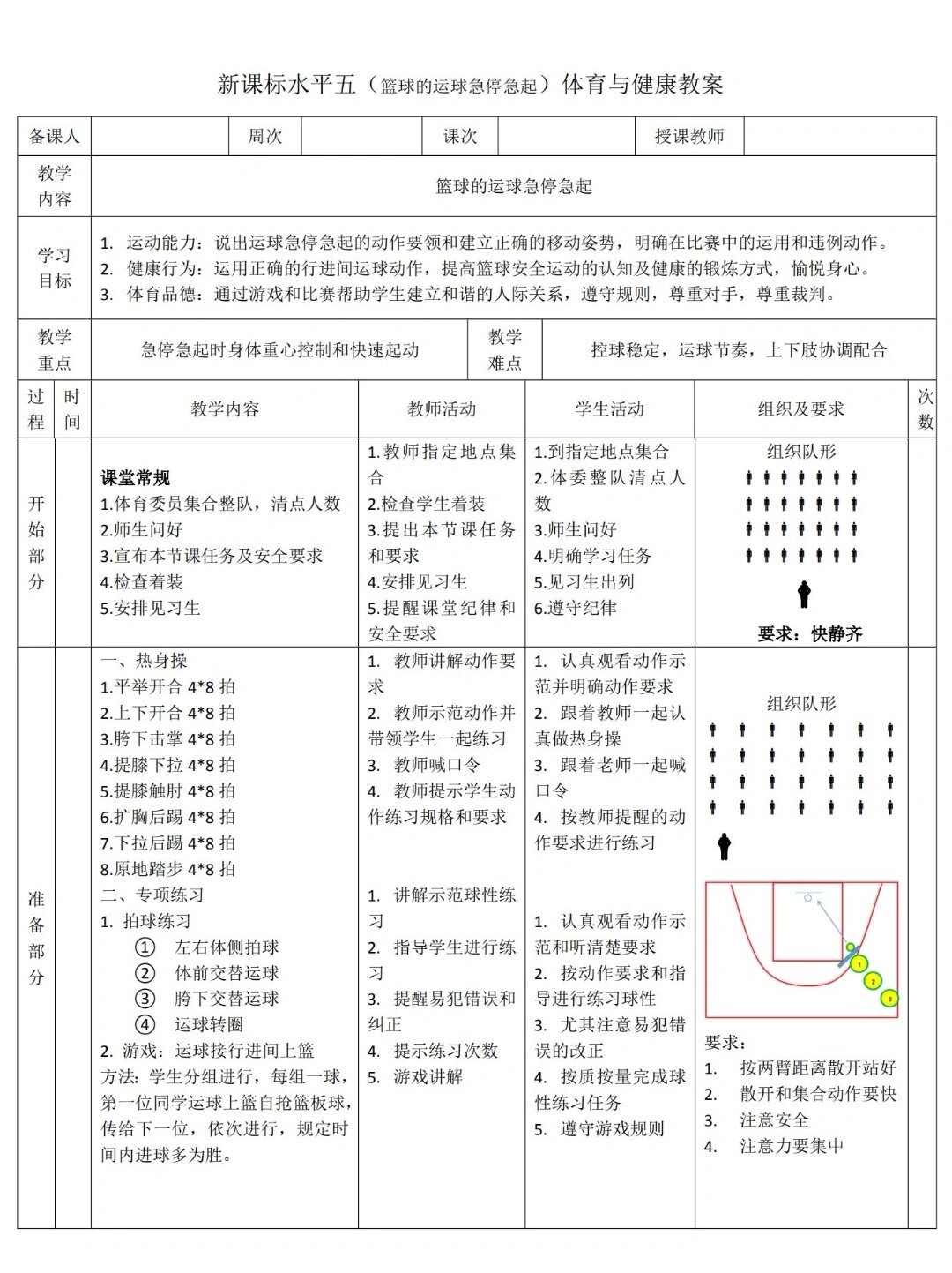如何为篮球试训做心理准备?